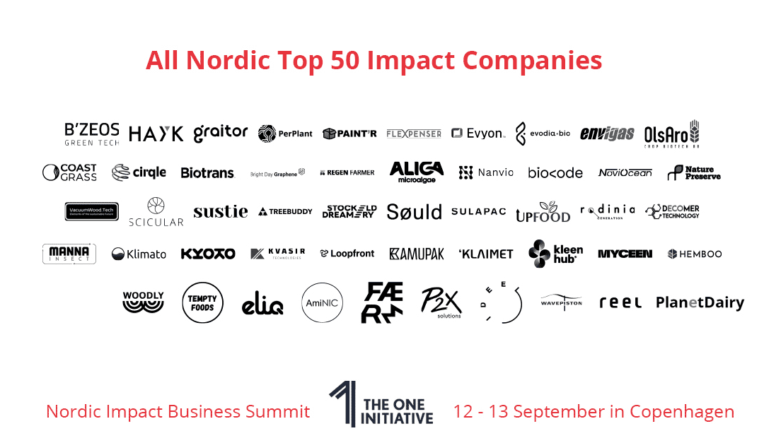 Proud to be selected as a Nordic Top 50 Impact Company 2022